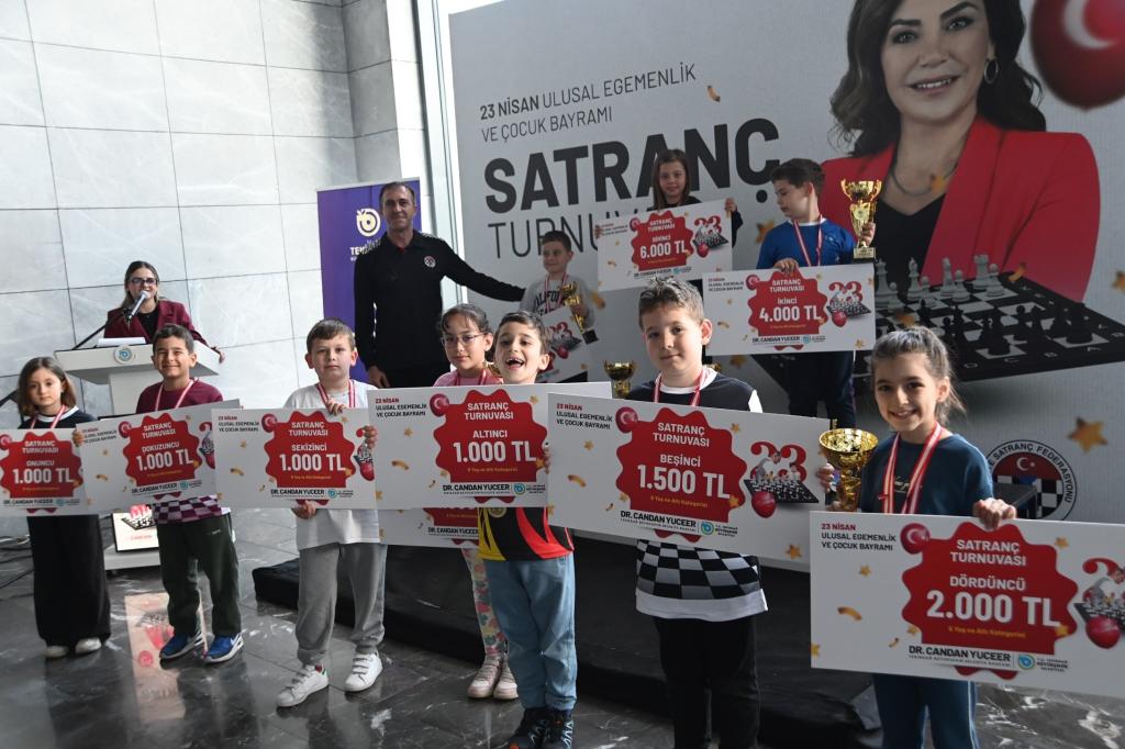 Tekirdağ Büyükşehir Belediyesi