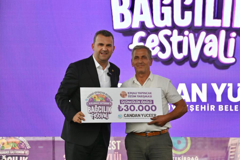 Tekirdağ Büyükşehir Belediyesi